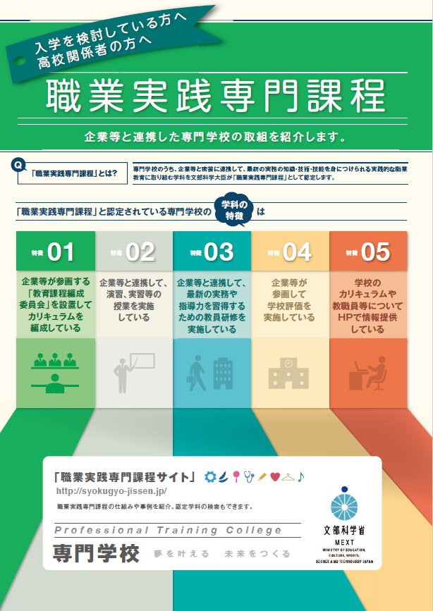 職業実践専門課程 チラシ（文部科学省）