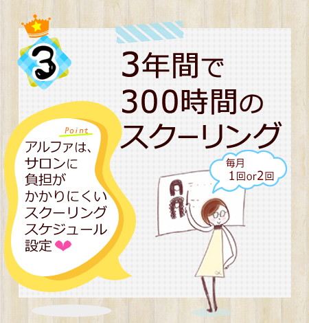 ３）3年間で300時間のスクーリング