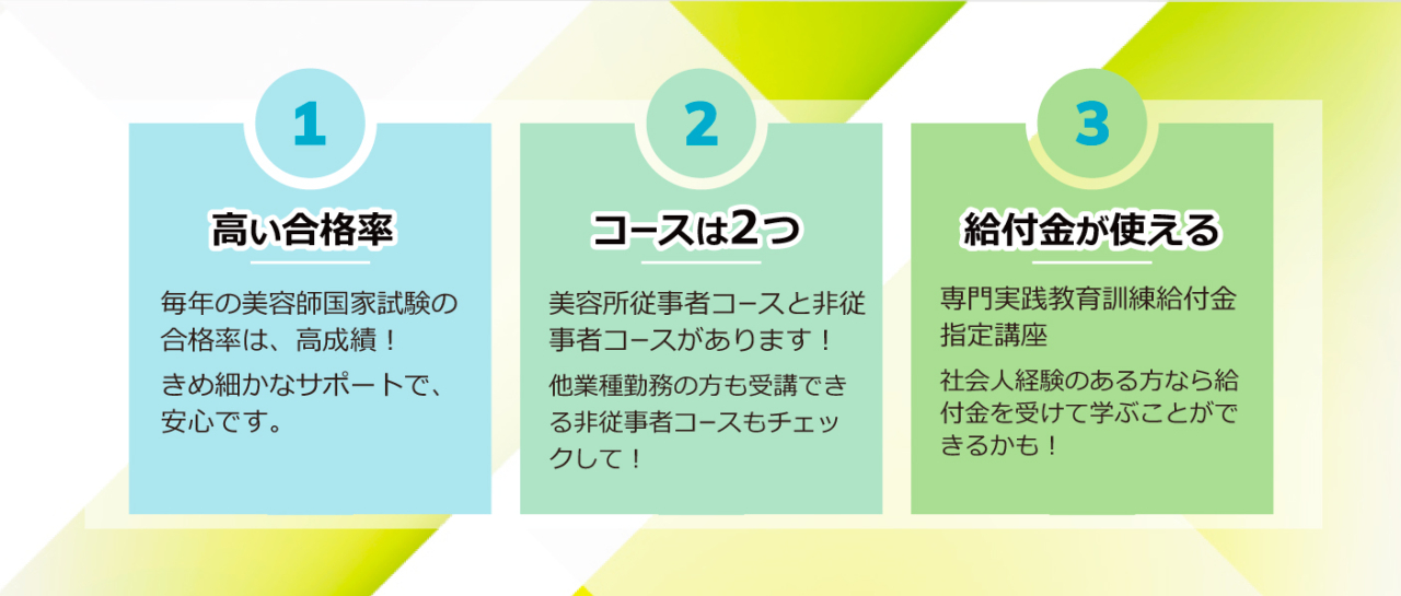 アルファジャパンは、①高い合格率②美容所非従事者コースもある③専門実践教育訓練給付金・高等職業訓練促進給付金が使える